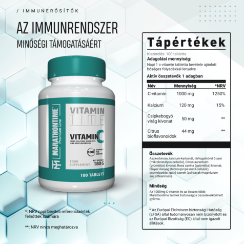 2022 mg c vitamin ára