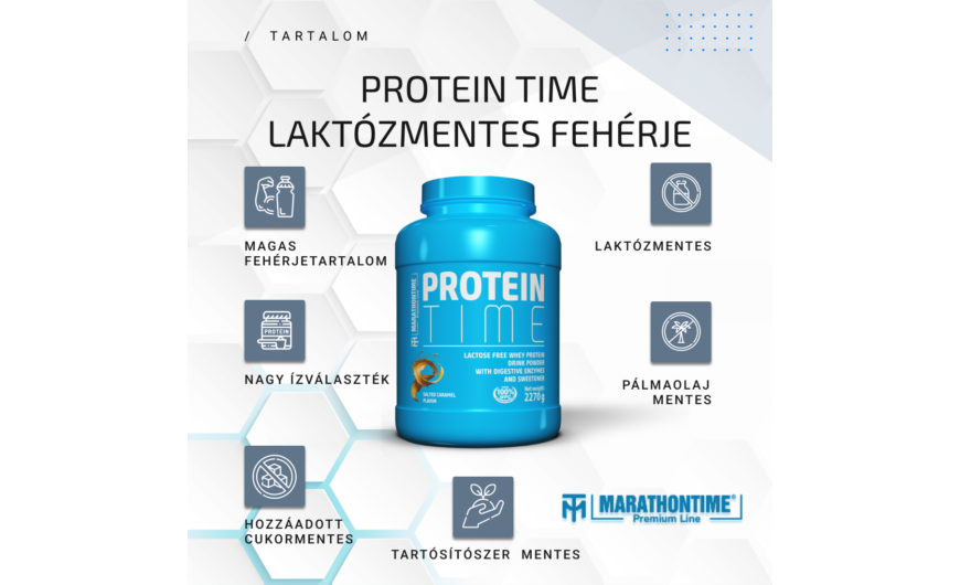 (Hungarian) Did you know that about Protein Time?